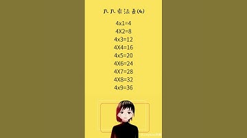 【玖蘭閒讀】九九乘法表4