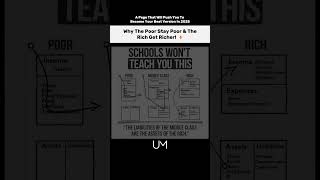 Celebrity The Wealth Formula Schools Never Taught You! 💰 #shorts #wealth Profile