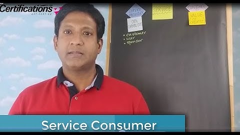 Introduction to ITIL Foundation : Part 2 - IT Service Management | Call/ Whatsapp 91 844 844 9942