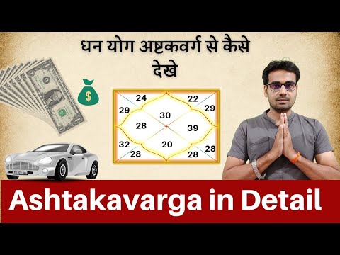 अष्टकवर्ग की पुरी जानकारी । Ashtakavarga in Detail | What is ...