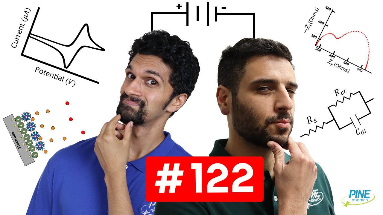 Episode #122: Ni foam as a substrate, what if it contributes to HER/OER?