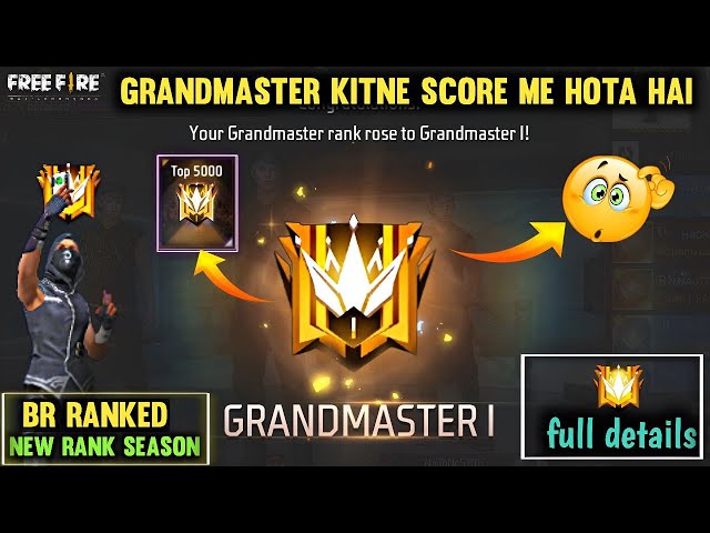 FreeFire Grandmaster