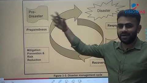 LEC   01    DISASTER MANAGEMENT FOR UPSC CIVIL SERVICE ||  VISION IAS ||