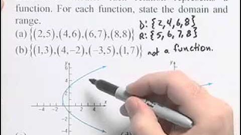 Ch2 #1 ChapterTestPrepVideos Sullivan PREC 10e