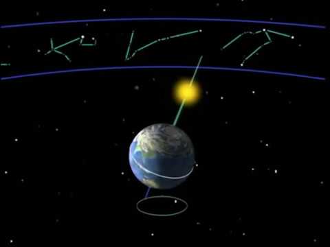 Vidéo: Qui a découvert la précession de la terre ?