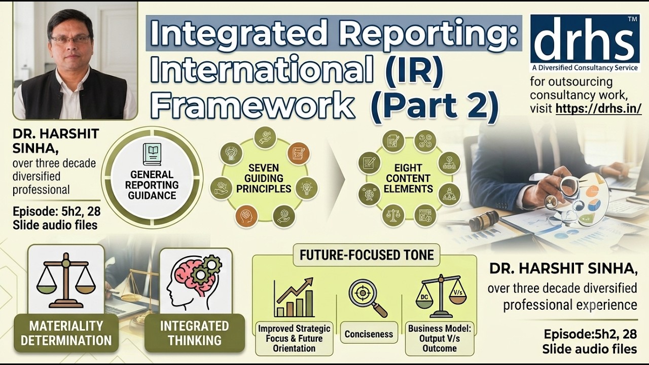 Integrated Reporting  International Framework (Part 2) 5h2
