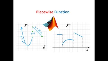 Piecewise Functions in Matlab