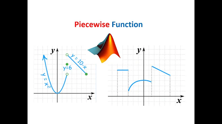 Piecewise Functions in Matlab