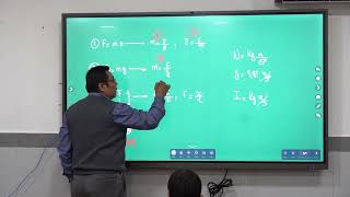 Pizarra digital interactiva de alta gama para colegios y universidades