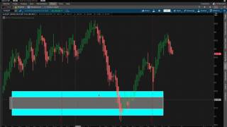 How I Made $1600 Day Trading Currencies - Jay Pelle