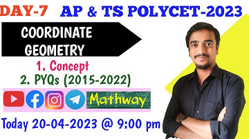 POLYCET - 2023.COORDINATE GEOMETRY. Concept and Previous year questions