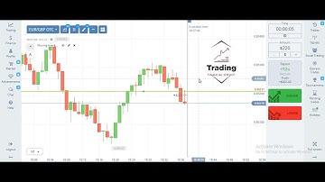5 seconds trade binary option - pocket option - make money online