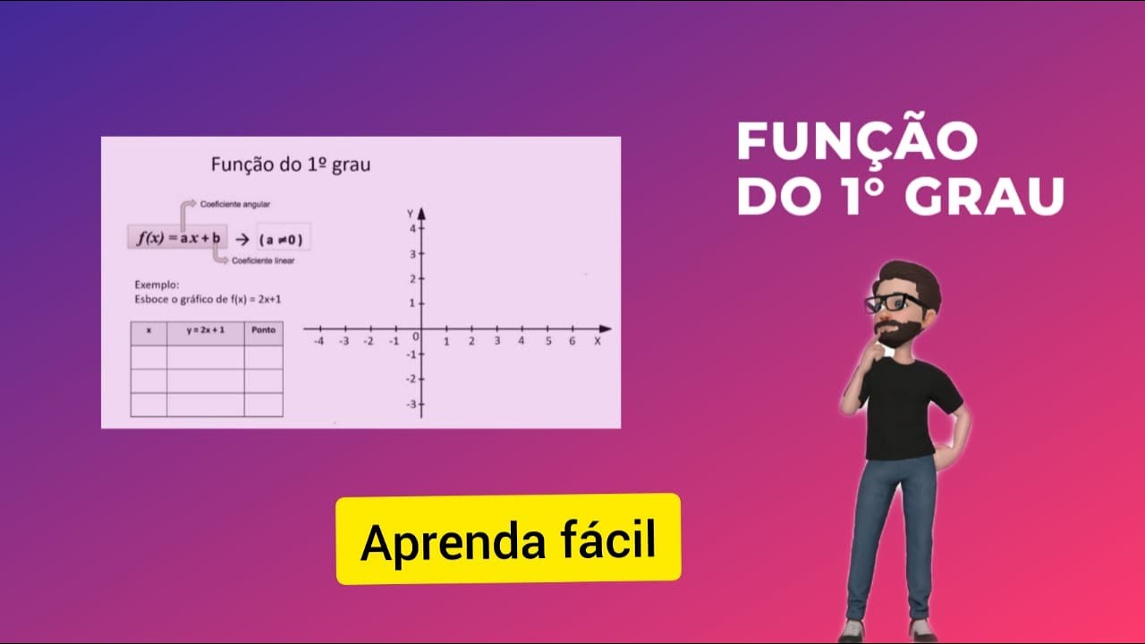 FUNÇÃO DO 1º GRAU ENEM - GRÁFICO - YouTube