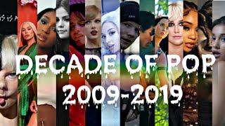 DECADE OF POP | The Megamix (2008-2018) // By PDFMagazine