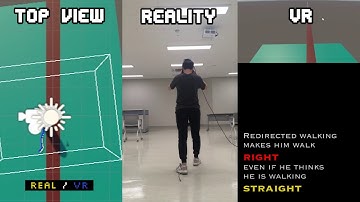 Redirected walking for multi-user in VR space full version