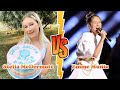 Stella McDermott (Tori Spelling&#39;s Daughter) Vs Emme Muñiz Transformation ★ From Baby To 2021