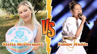 Stella McDermott (Tori Spellings Daughter) Vs Emme Muñiz Transformation ★ From Baby To 2021