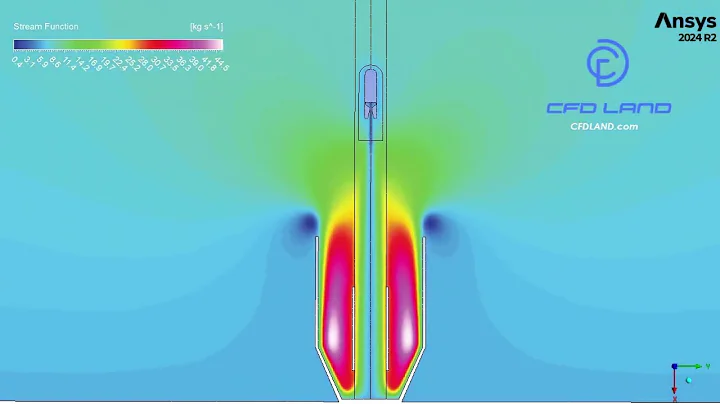 Missile Launch CFD Simulation Using Dynamic Mesh || ANSYS Fluent