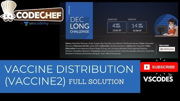 Vaccine Distribution Explained| Codechef December Long Challenge 2020| Solutions
