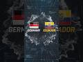Ecuador vs Germany —Can Ecuador Survive the Goal Machine? World Cup 2026 #prediction #shorts #viral