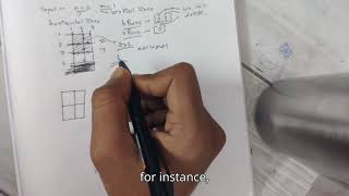 Day 6 - LeetCode - 2943. Maximize Area of Square Hole in Grid