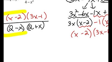 6 1 Simplifying Multiplying and Dividing Fractions VIDEO