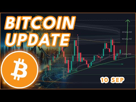 Video preview for BITCOIN BTC PRICE PREDICTION 2025