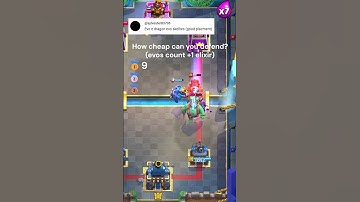 How cheap can you defend?