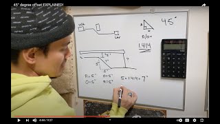 45° degree offset EXPLAINED!