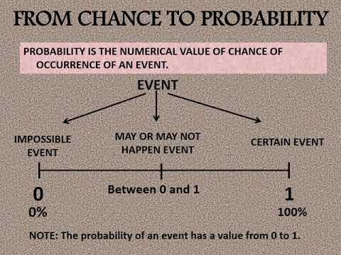 case study probability class 8