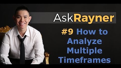 How to Analyze Multiple Timeframes (Without Getting Confused)