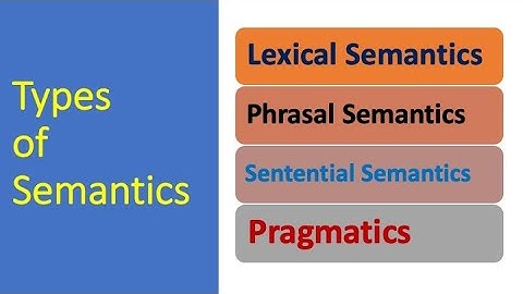 Types of Semantics