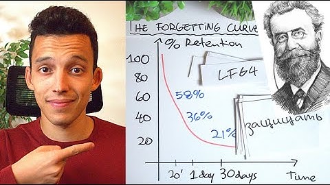 How To Learn Vocabulary - 3 Tips from the Forgetting Curve