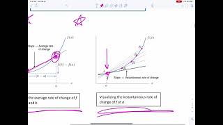 SCC Valeriote Math 150 Lecture Ch 2