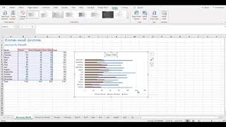Excel Module 6 Case 3