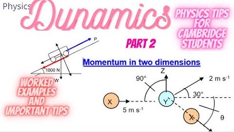 MOMENTUM IN TWO DIMENTIONS: Past Exam Paper Questions on Dynamics (Part 2)