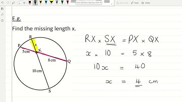 Circle Theorems - Intersecting Chords