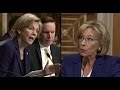 Elizabeth Warren Questions Betsy Devos | ABC News