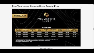 Park View City Lahore Payment Plan, Plots on Installment, Location, NOC details and Map Explained