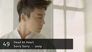 part 27 Super Junior  Ranking 20052014