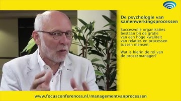 Management van Processen - Focus Learning Journeys