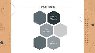 Full Patient Monitoring System using Computer Vision for Emotional Recognition and Vital Signs Detection News