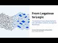 PEPR '26 - From Legalese to Logic: Translating Privacy Requirements into Verifiable Controls via...