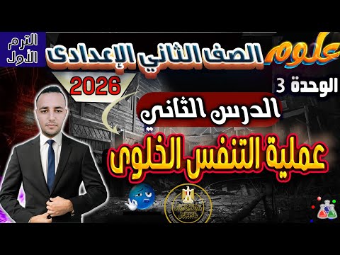 Explanation Of Lesson Two Cellular Respiration Unit Three Science Second Preparatory Grade F