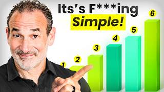 Ranking the Investments That Made Me a Millionaire