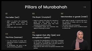 VIDEO PRESENTATION FIQH MUAMALAT ISB 542 (Murabahah/Maybank)