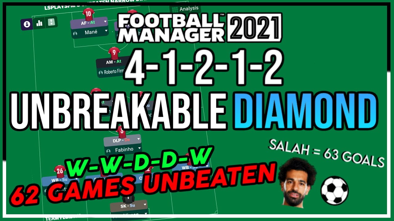 LSPlaysFM's 4-2-3-1 Double DM Domination Tactic  FM21 Counter-Attacking  Tactics •