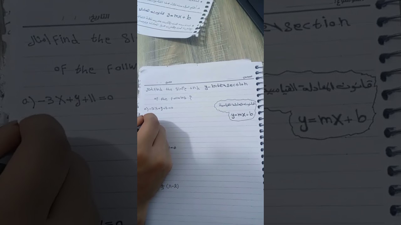 شرح ٧ - معادلة الميل المستقيم / رضا عقيل 