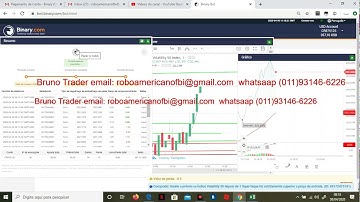 ✅Robôs bot para opções binarias binary.com 2020 CONTA REAL lucrando 35% no Day Trade bot.binary