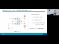 Cryptanalysis I (Crypto 2025)